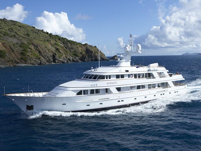 Watercraft Insurance