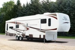 Travel Trailer Insurance