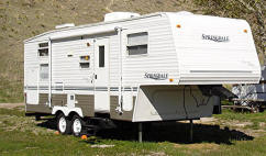Travel Trailer Insurance